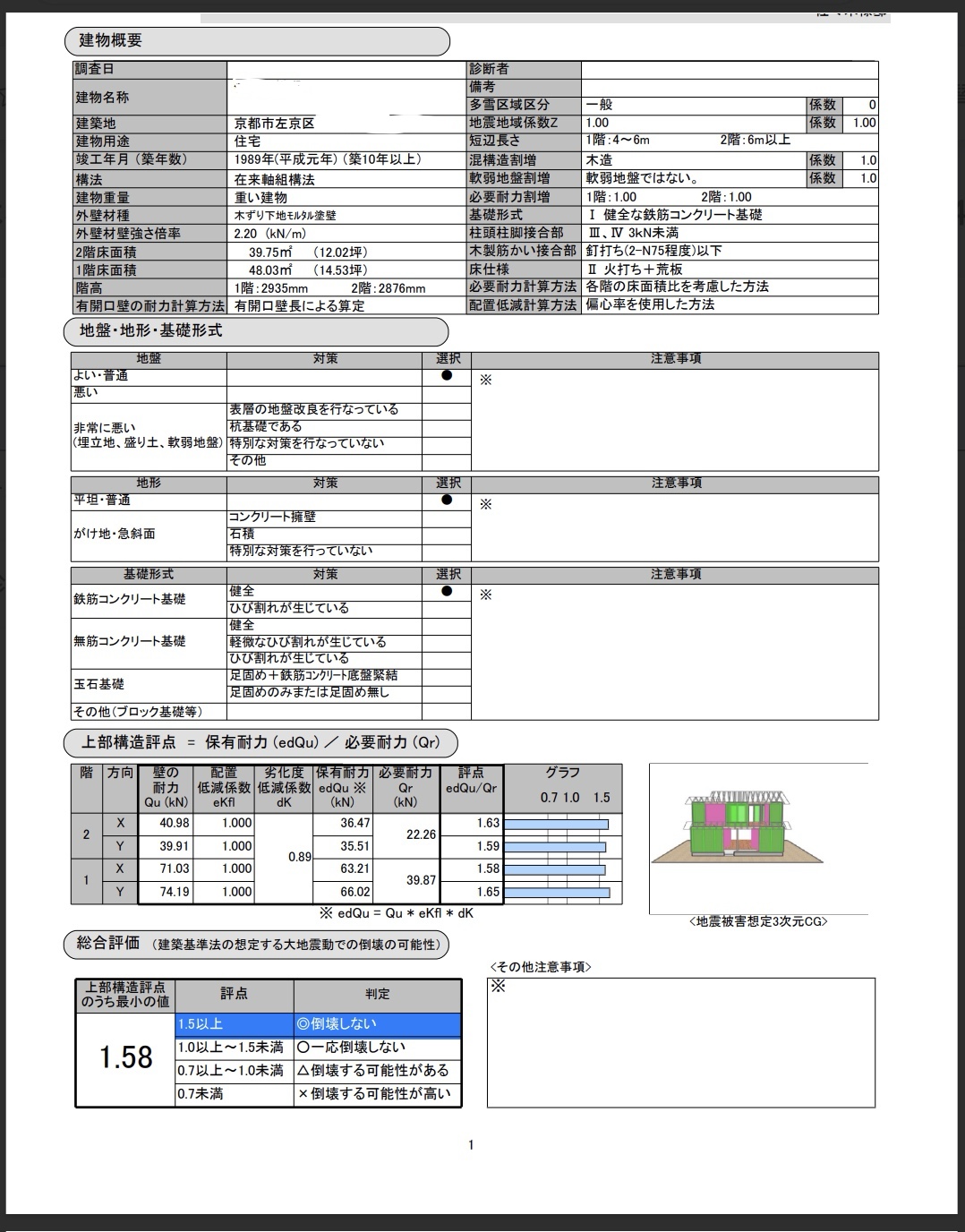 耐震補強計画